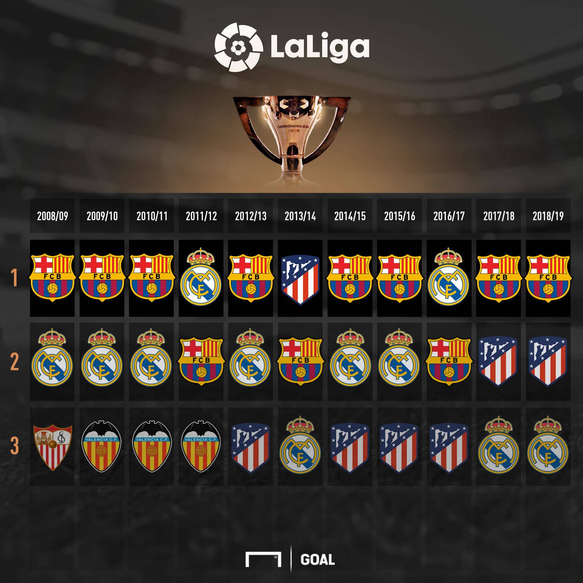 红牌直接改 红牌直接改